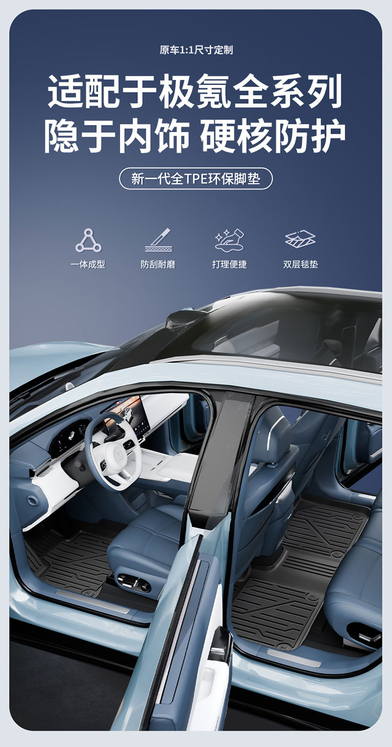 Suitable for Zeekr 001 007 007Gt 7X 8X 9X Special Vehicles, All-Weather Tpe Car Floor Mats
