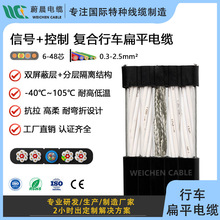 YFFB�ͺ���܇��ƽ��| ��̖����+���� �S�л�݆܉������24&times;0.75