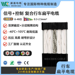 YFFB�ͺ���܇��ƽ��| ��̖����+���� �S�л�݆܉������24&times;0.75