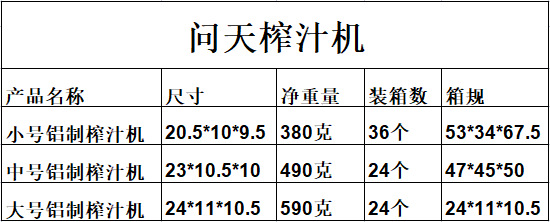 抖音同款柑橘手动榨汁机商用铝合金果汁机挤压柠檬汁机手工压汁机详情1