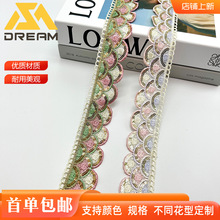 4CM���𾀻�߅ˮ���ٽz�̽����b�o����Ƭ�����l�a���ۇ��LDIY���