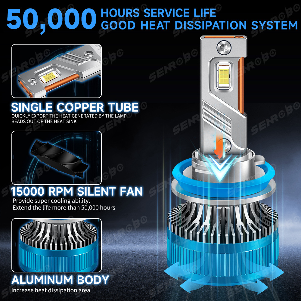 Transfronterizo para Amazon AliExpress 6000K automóvil led faro H1H7H4 concentrador faro H119005