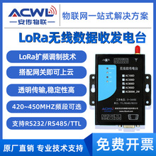 LoRaoģKSX1278RS485/232ͨӍPLCͨAC800D̨