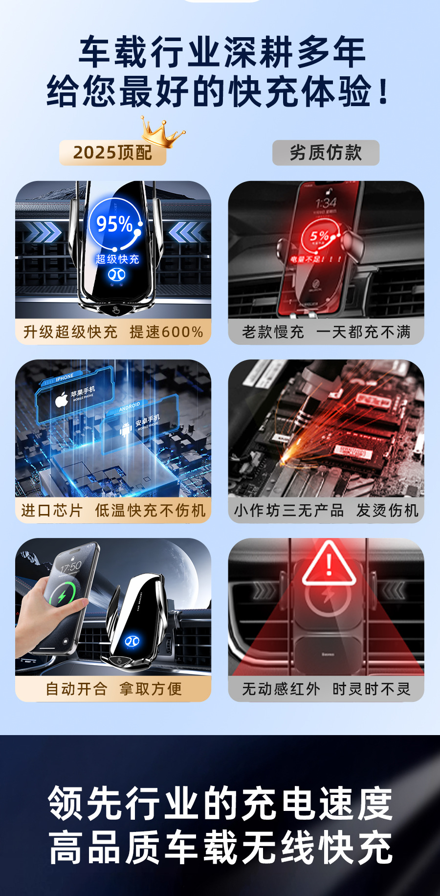 Special car BAIC smart infrared induction electric opening and closing mobile phone car wireless charging bracket mobile phone holder
