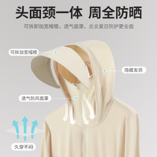 upf100防晒衣女2024新款夏季轻薄外套防紫外线透气冰 …