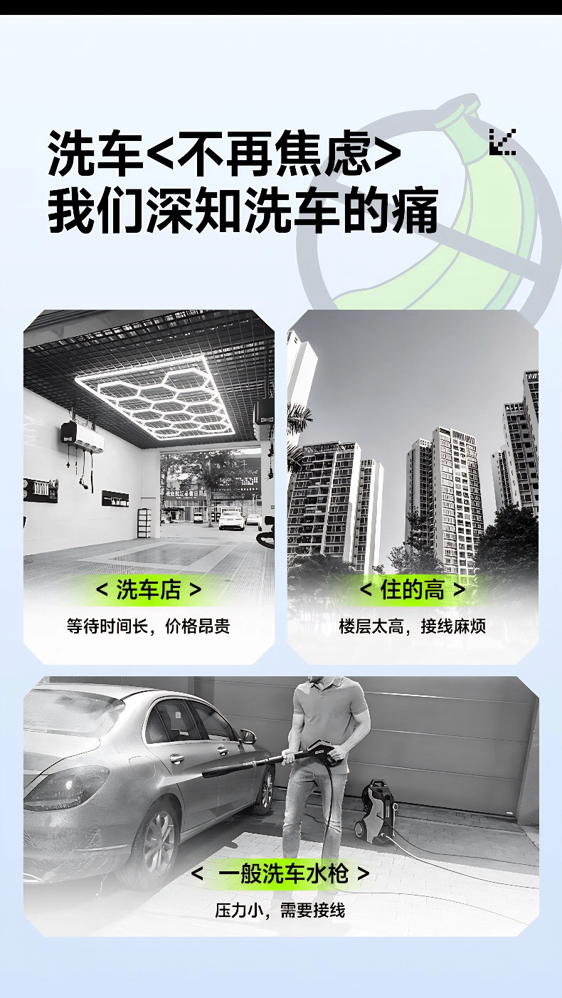 Cross-Border New Model Household Car Wash High-Pressure Water Gun Electric Lithium Battery Cleaning Machine Wireless Multi-Functional Car Washer
