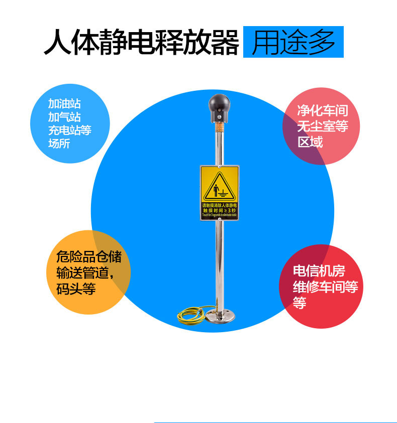 人体静电释放器详情页2_05