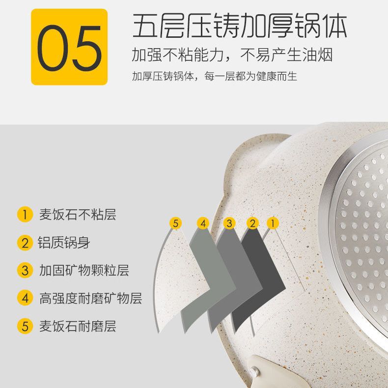 Nuevo wok frito de piedra de maifan, wok doméstico, boca de doble desvío, sartén de piedra de maifan, sartén de estufa universal