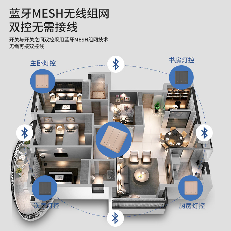 A B1 Xiaomi Mi Home Bluetooth Mesh Smart Switch Panel with Xiao Ai Voice and Wireless Capability for Dropshipping