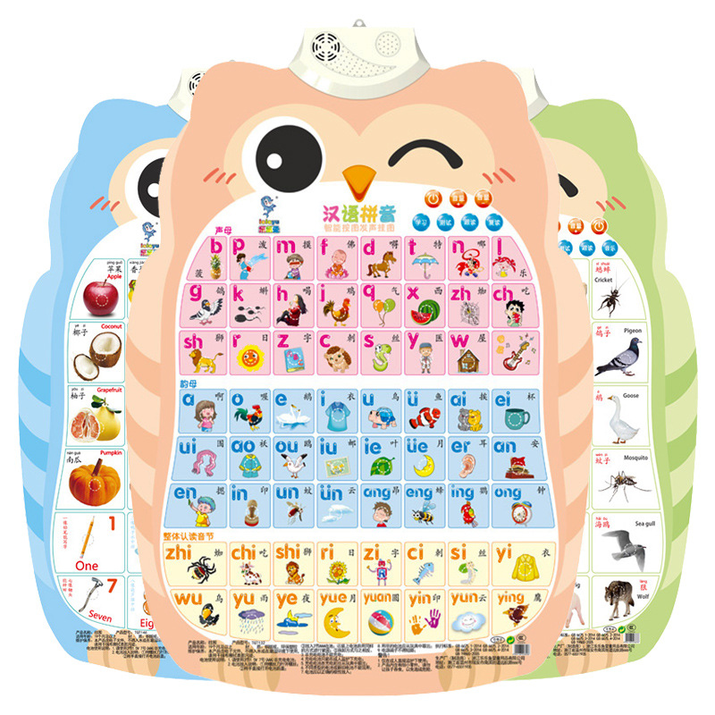 Baby Audio Early Education Wall Chart Voice Children Digital Enlightenment Cognition Pinyin Alphabet Wall Stickers Yiwu Toys