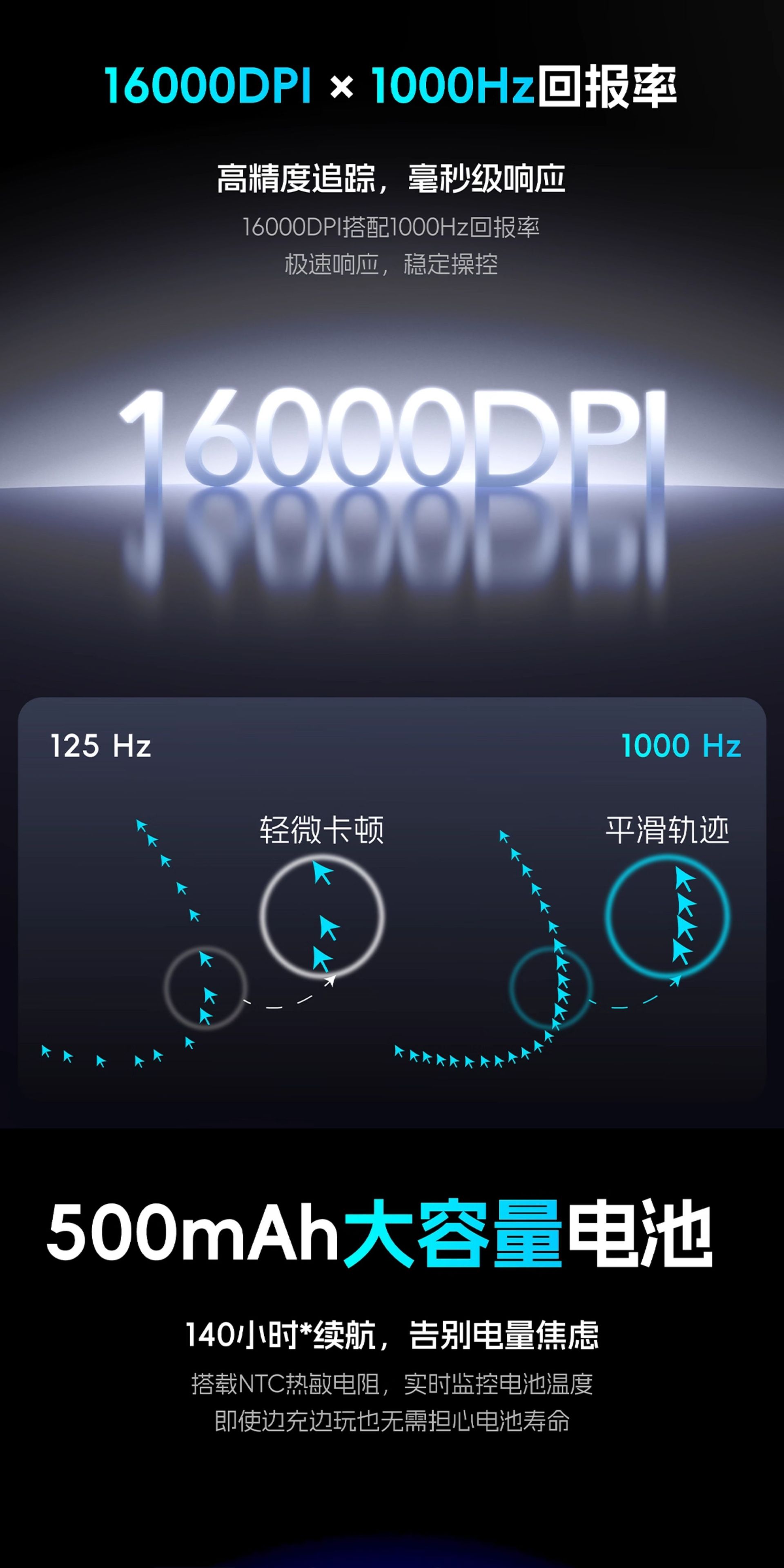 新款现货蓝牙三模轻量化鼠标 S1 Sensor 宏编程游戏电竞鼠标