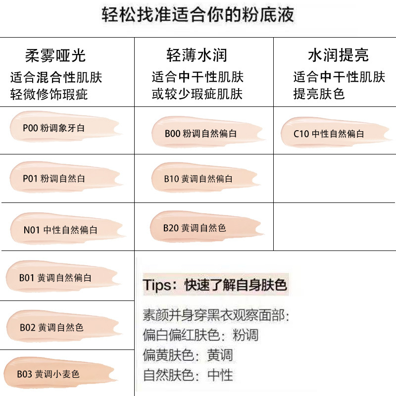 Perfect Diary Little Black Cover Foundation Cream Gold Cover Budget-Friendly Domestic Niche Brand for Female Students