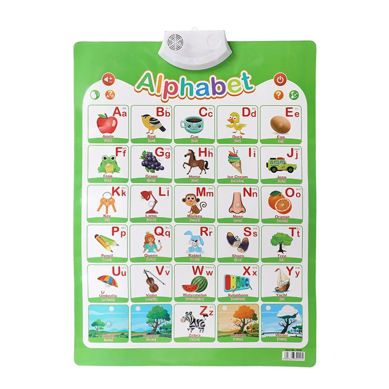 Трансграничные полные английские звуковые настенные диаграммы для детей, читающих грамотные английские слова Интерактивный экзамен для раннего обучения игрушки