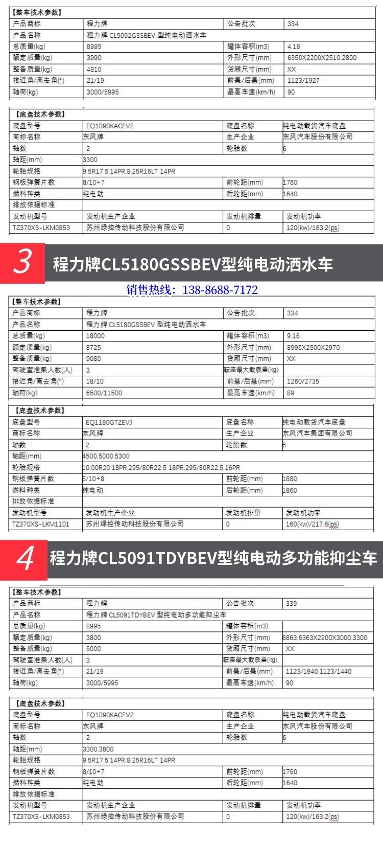 Blue Brand Dongfeng Small Multi-Purpose Fog Cannon Truck, 7-Cubic Meter Multi-Functional Dust Suppression Vehicle, 30- 40m Spray Dust Suppression Vehicle