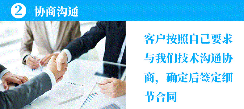 协商沟通3.jpg