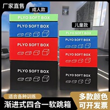 �ĺ�һPVC���䱬�l��Ӗ���w�����佡��������ܛʽ�w������ܛ�w��