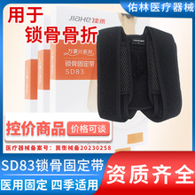 �Ѻ�SD83�i�ǎ����l��ͯ��Ů�C�˷�񄱳�o�����������o���t�ù̶�