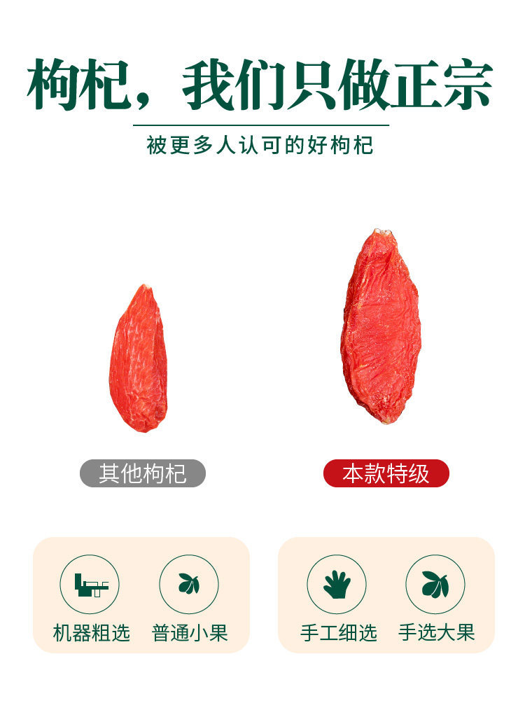 Ningxia Goji Berries Gou Qi Zi 500g Premium Dried Red and Black Wolfberry for Tea and Cooking overview