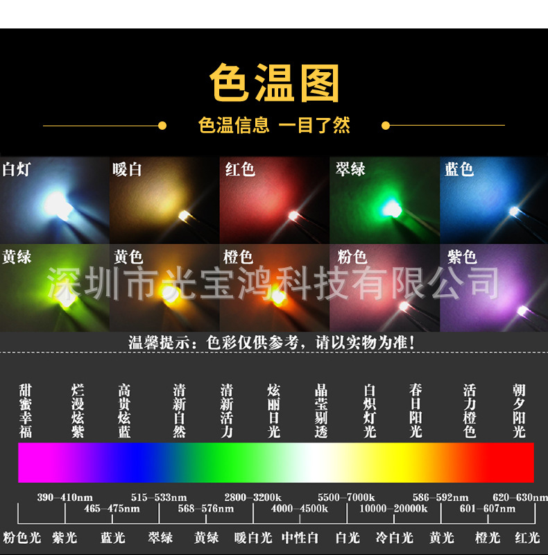 3mm透明红蓝双色共阴 3mm双色led灯珠 红蓝双色 雾状 插件双色灯-阿里巴巴