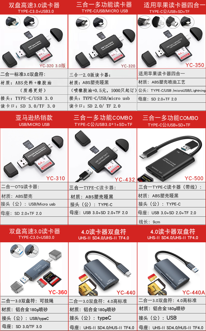 9款读卡器-无字