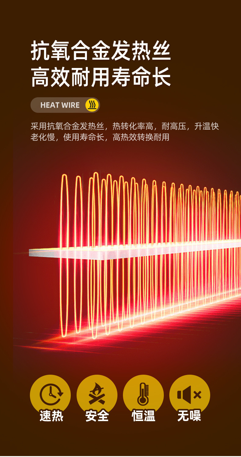 New Car Heater Winter Defrosting and Defogging Heating Heater Portable Mini Car Heater