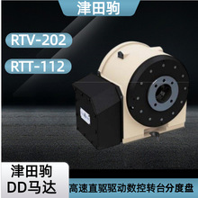 �����x����ֱ�DD�R�_�Ӕ����D̨�ֶȱPRTV-202�ֶ��^RTT-112