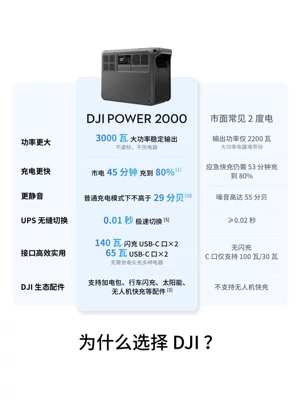 3000W High Power Dji Power – Car battery/battery
