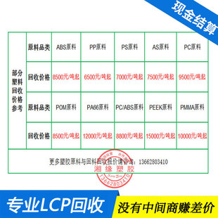 ���� lcpˮ��/E130i 5030G A130/LCPˮ��/��ɫlcp/lcpˮ����