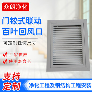 �X�Ͻ��������� �p�ӻ��L�� �������_ʽ���{�Ӱ��~���L�ڻ��L��