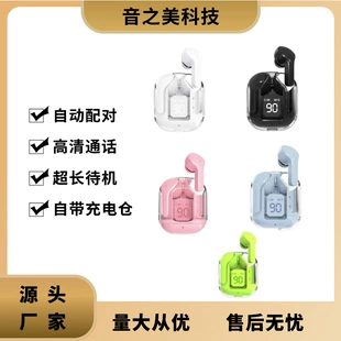 Product Media