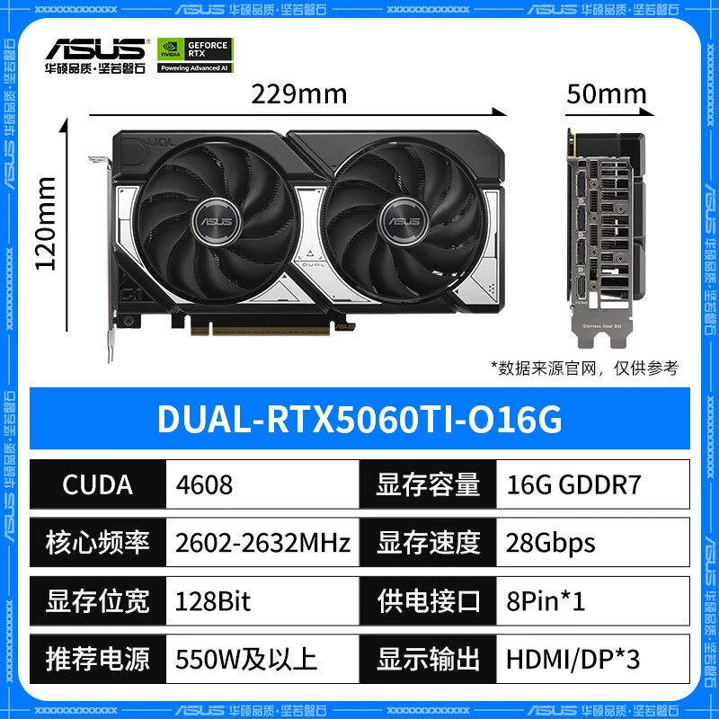Asus, совместимый ноутбук, блок питания, RTX5060, 16G, 650W