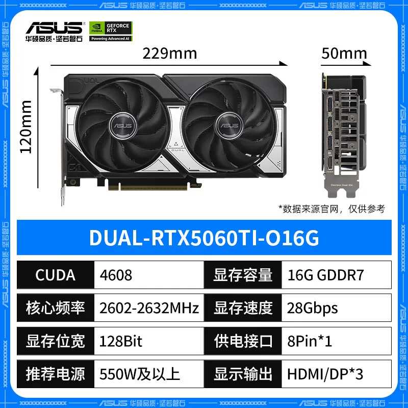 Asus, совместимый ноутбук, блок питания, RTX5060, 16G, 650W