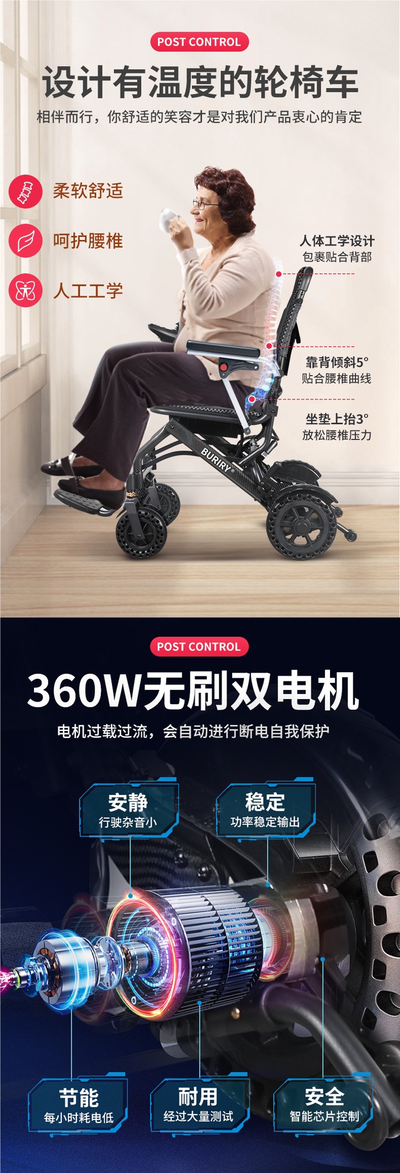 Ultra-light electric wheelchair for the elderly, intelligent, fully automatic, foldable, lightweight, compact, portable mobility aid for seniors