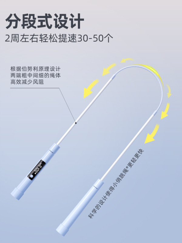 厳選された砂のスピード式の縄跳びは小中学生の子供の中で専用の電子の専門のスピードを上げるスポーツ用品を試験します。|undefined