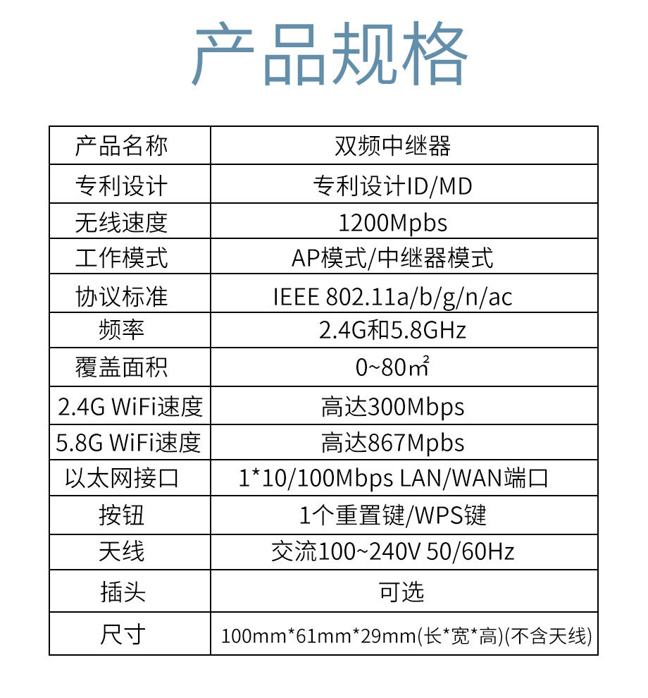 WiFi Signal Amplifier Booster Wireless Network Extender 1200M Repeater Router Manufacturer Stock