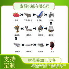 ��ݮ�u�ӹ��O���ݮ�u���b���a��ɽ���ӹ����a�O������u��s�