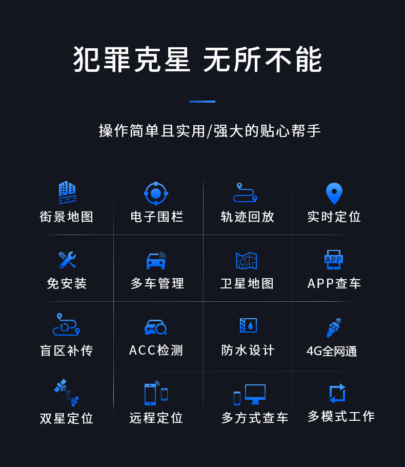 Locator car tracker 4G full network full band GPS Beidou global electric motorcycle tracking anti-theft