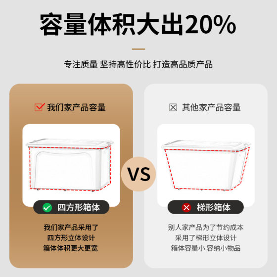 Transparent Storage Box Extra Large Household Clothes Quilt Bedroom Fitting Box Living Room Children's Toys Oversized Storage Box