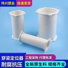 PVC�^���׹���s��λ�ܼ������A��ˮ�ܽ��^���������λ��