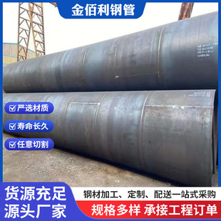 ��ڏ���ں���䓹� ���Ͻ�� ���� ���ֺ��� ���䓹ܬF؛�W
