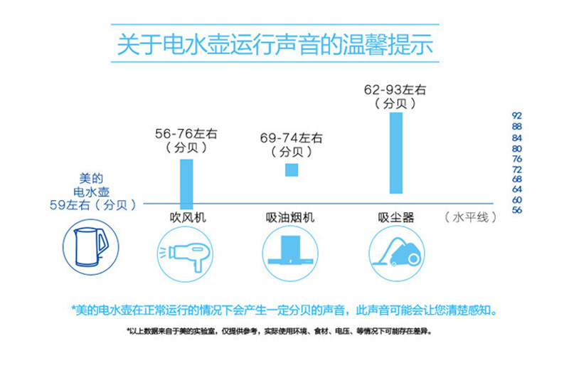 美的电热水壶MK-HJ1705B (25).jpg