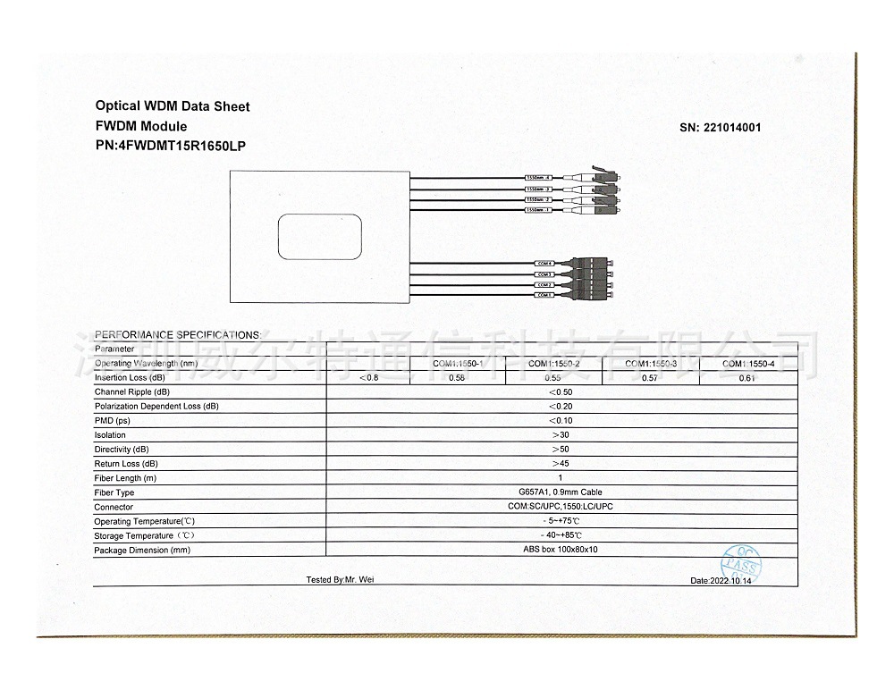 3 (dB) sso1 unay.jpg