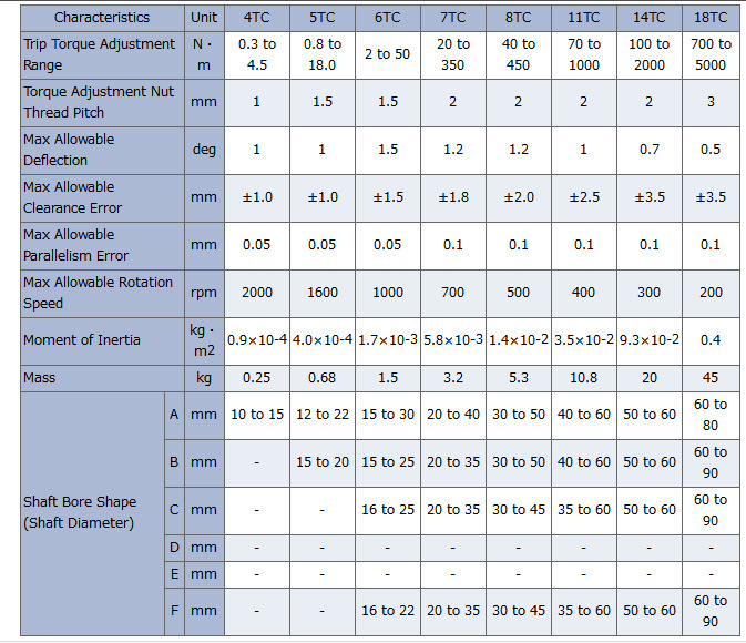 8857921740_1664913919