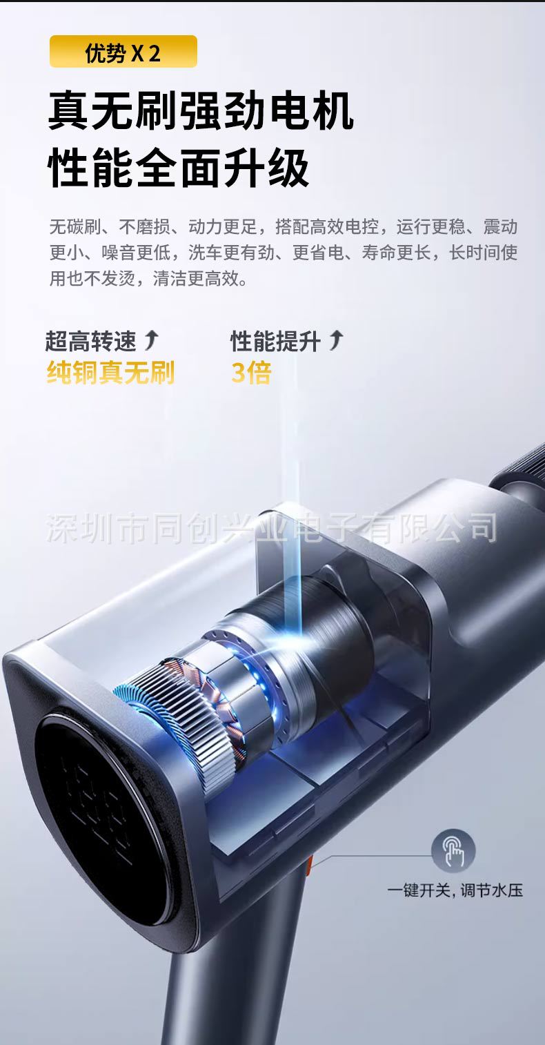 Brushless Car Washing Machine, High-Pressure Water Gun, Household Electric Lithium Battery 2026 New Model Cleaning Machine, Powerful Booster Device