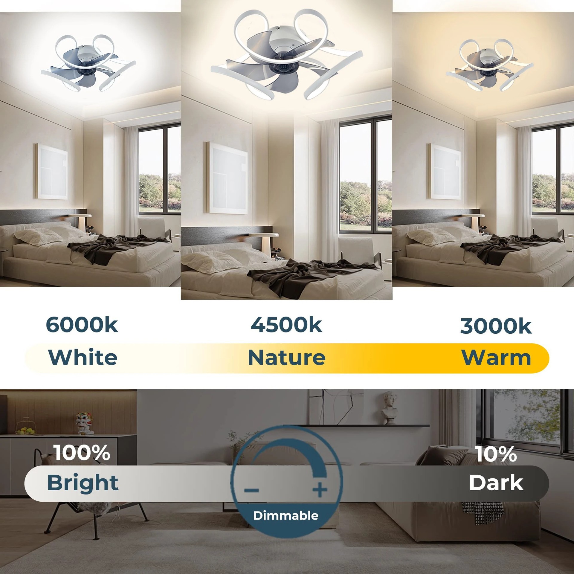 Transfronterizos para líneas mínimas de ventilador 64W sin atenuación LED ventilador de techo lámpara de sala de estar doméstica dormitorio