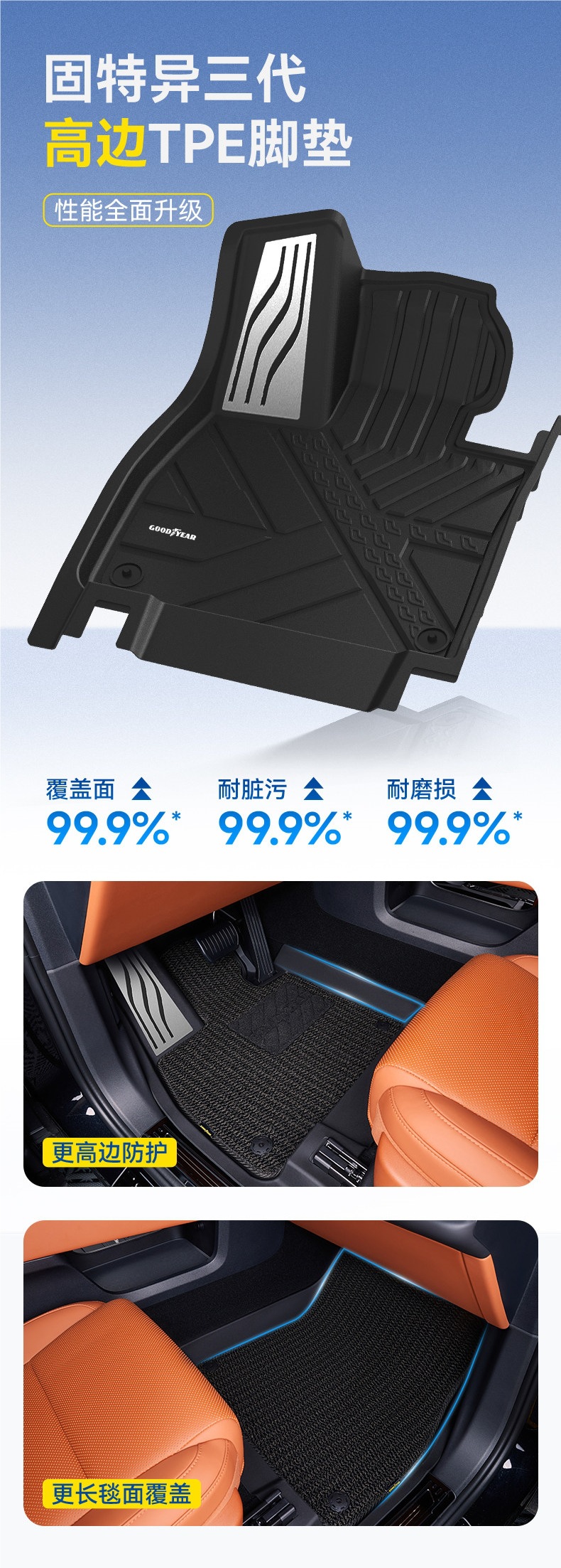 Goodyear full TPE car floor mats are suitable for the new version of the Li Auto L6, L7, L8, L9, Livisi 8, and i6, including trunk mat accessories