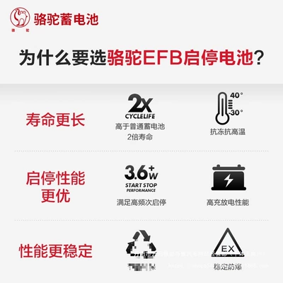 Car battery/battery H5 Suitable for Changan