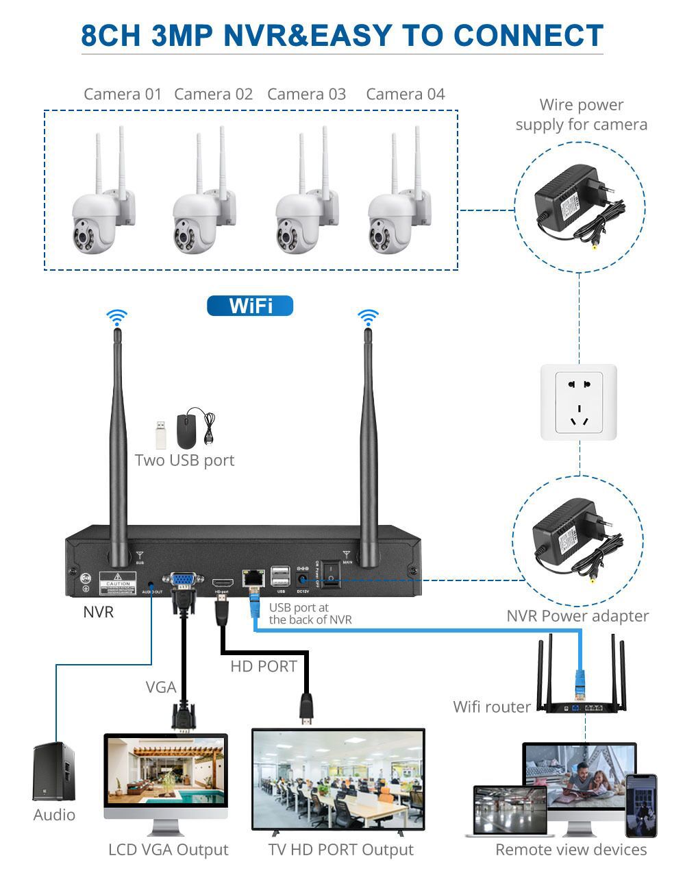 Kablosuz wifi PTZ CCTV Kamera Kiti kablosuz dome güvenlik kamera seti