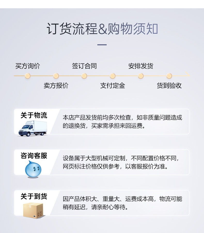 退货