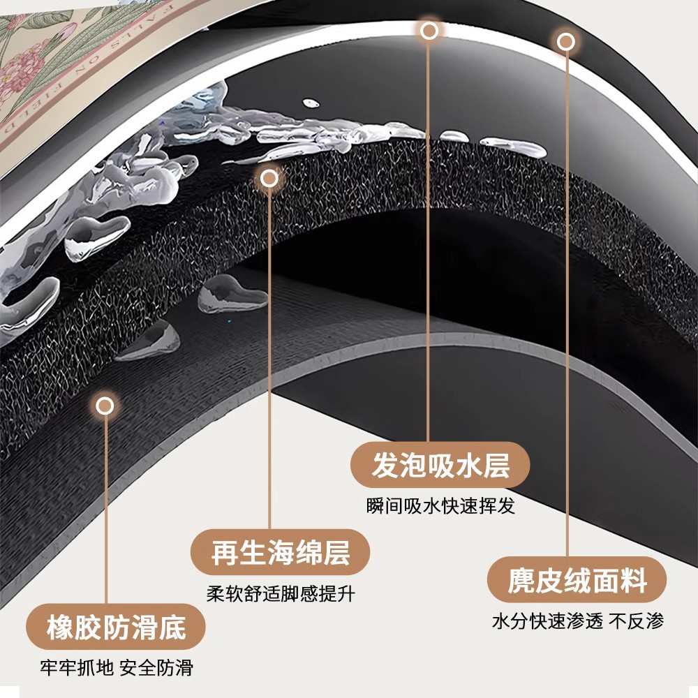 gabinete de baño americano puerta de barro de diatomeas absorción de agua alfombra antideslizante de secado rápido alfombra de baño alfombra de puerta